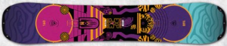 ROSSIGNOL EXP EMEA